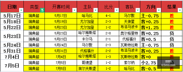 实战攻略,奎利普尔策,略全解析,凯发娱乐,在线娱乐,游戏平台,线上娱乐,凯发官网,凯发活动,娱乐平台,网络博彩,凯发注册,凯发游戏