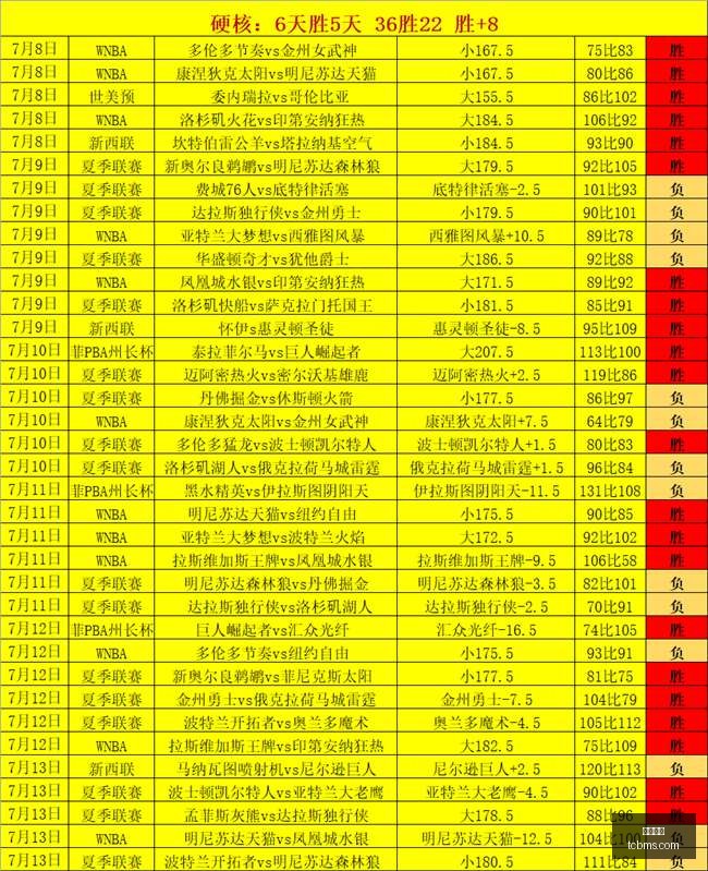 实战攻略,奎利普尔策,略全解析,凯发娱乐,在线娱乐,游戏平台,线上娱乐,凯发官网,凯发活动,娱乐平台,网络博彩,凯发注册,凯发游戏