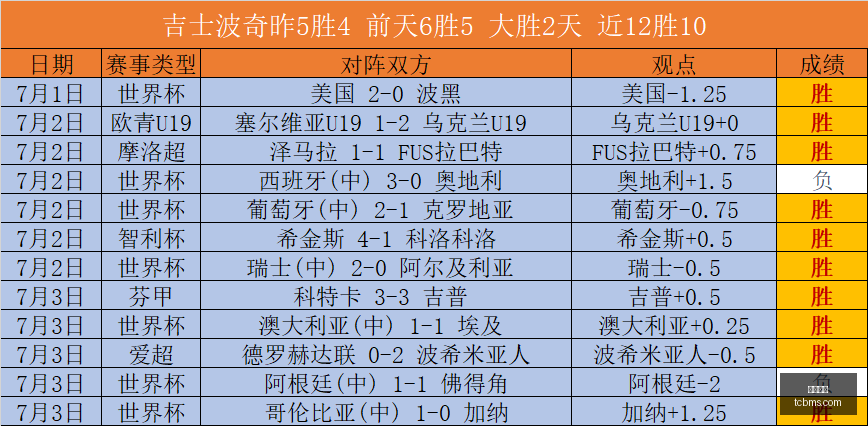 萨维尼奥透,露欲离队,曼城关注热,凯发娱乐,在线娱乐,游戏平台,线上娱乐,凯发官网,凯发活动,娱乐平台,网络博彩,凯发注册,凯发游戏