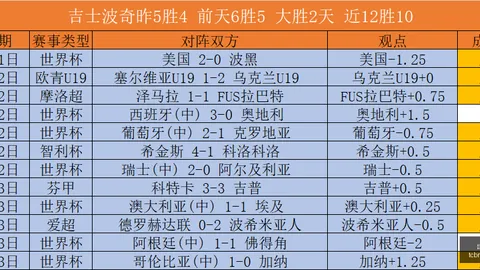 萨维尼奥透露欲离队，曼城，在线娱乐，关注热刺将其列为首选引援目标2026转会窗口